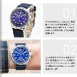YMHF1582AA-GG