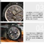 01128-37GNRCA-GNR